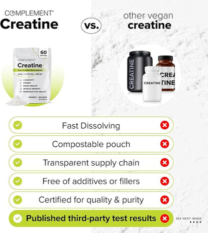 Complement Creatine Monohydrate Micronized Powder for Women and Men (5g, 60 Servings) Pre Workout
