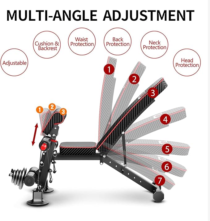 Adjustable Weight Bench - Utility workout Benches for Exercise, Free Installation Design for