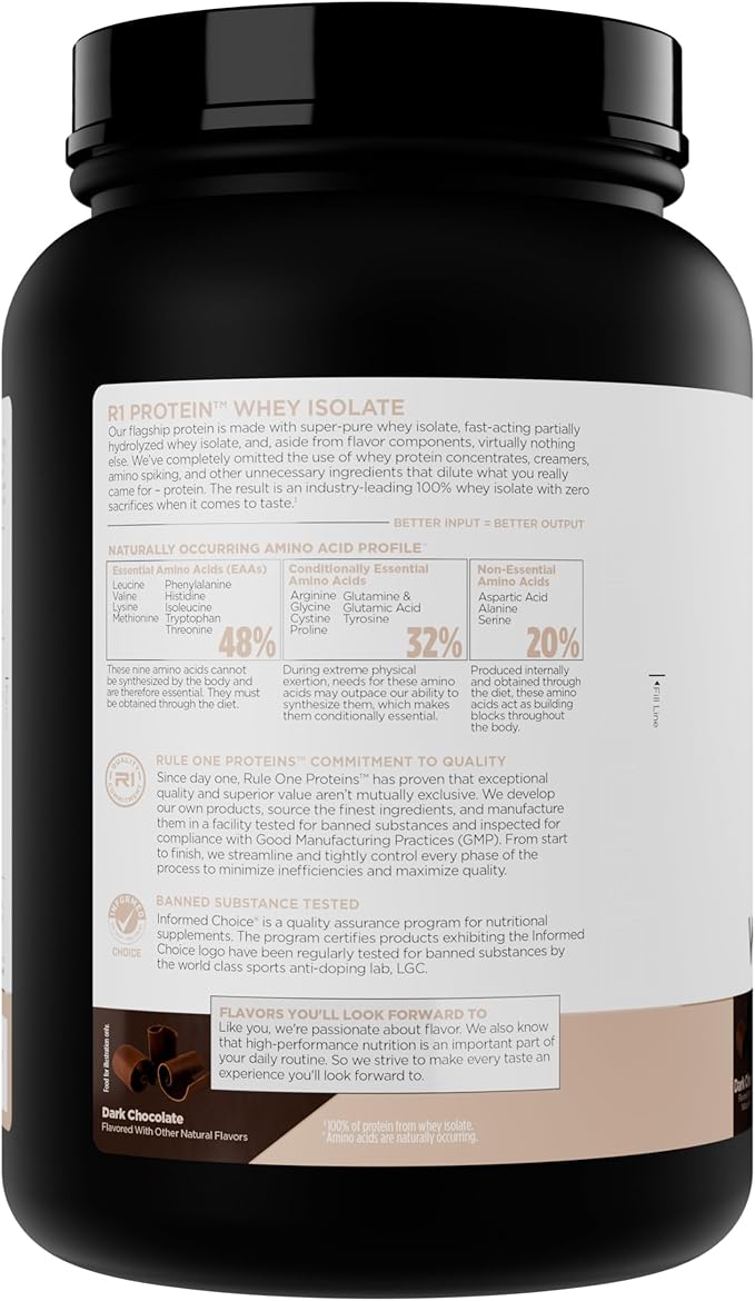 Rule 1 Naturally Flavored R1 Protein Whey Isolate - Clean Formula with 25g Protein & 6g BCAA