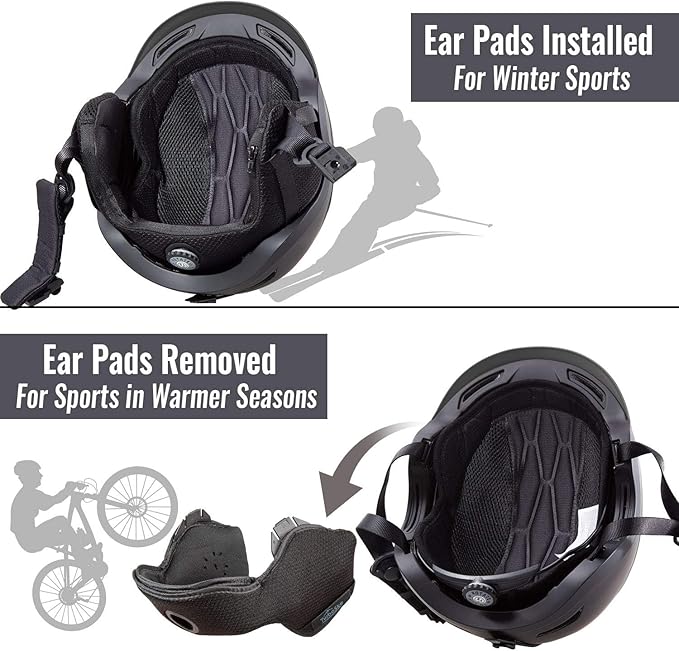 Ski and Snowboard Helmet - Active Ventilation, Audio Compatible Snow Sports Luxury Helmet With ASTM