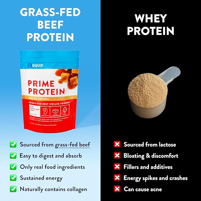 Equip Foods Prime Protein Powder | Clean, Grass Fed Beef Protein Powder, Carnivore Protein Isolate