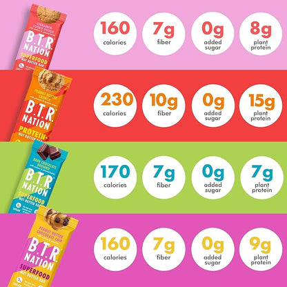 B.T.R. Nation Superfood Keto Protein Bar - Plant Based Vegan Protein | (12 Pack) Variety Pack | Low