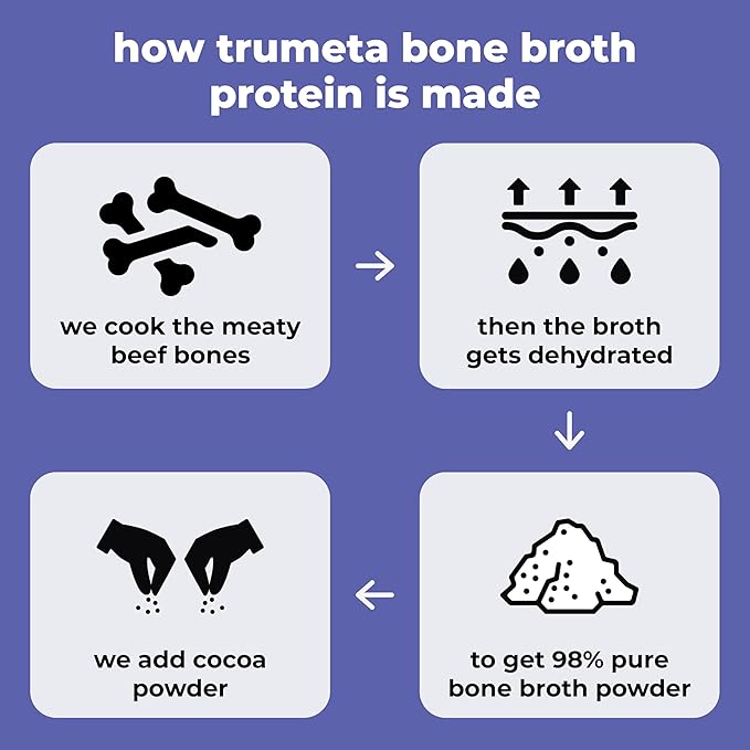 Beef Bone Broth Protein Powder - Purified Collagen Powder with 9 Amino Acids for Muscle and Skin