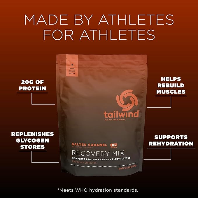 Tailwind Nutrition Recovery Mix, 20 Grams Complete Protein, Carbohydrates, and Electrolytes Powder
