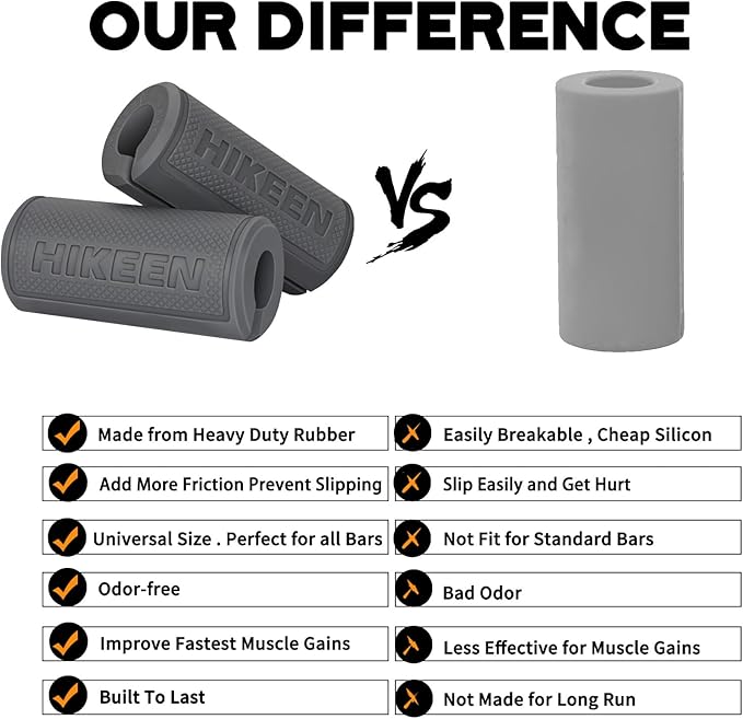 Hikeen Thick Bar Dumbbell Grips,Non Slip Hard Rubber Barbell Grips,Grips for Weight Lifting, Muscle