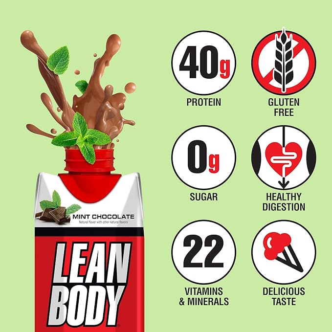 Labrada Lean Body Ready-to-Drink Mint Chocolate Protein Shake, 40g Protein, Whey Blend, 0 Sugar