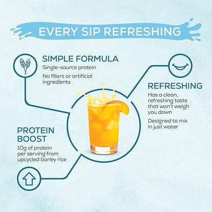 Sunwarrior Clear Protein Powder Plant-Based Water Mix, Vegan and Refreshing Protein and Hydration