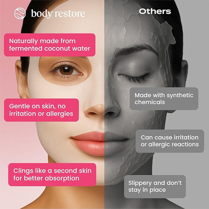 Body Restore Natural Collagen Face Mask 5 Pack ??Korean Skin Care Mask with Fermented Coconut