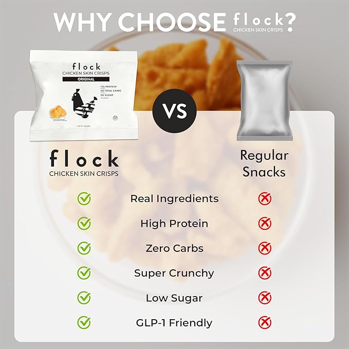 Flock Keto Chicken Skin Chips – Original Flavor, Low Carb, High Protein, Gluten-Free Chicken
