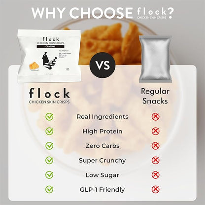 Flock Keto Chicken Skin Chips – Original Flavor, Low Carb, High Protein, Gluten-Free Chicken