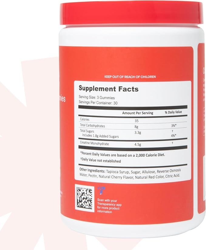 Create Creatine Monohydrate Gummies for Men & Women | 1.5g Creatine per Gummy for Muscle Strength
