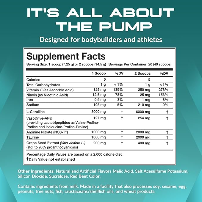 Granite Nutrition Vaso Blast Stim-Free Pre Workout - Non-Stim Nitric Oxide Support for Pump