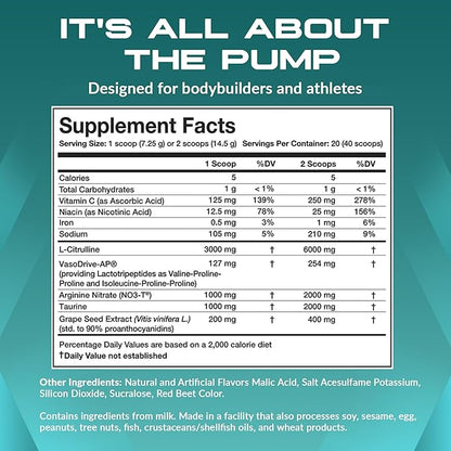 Granite Nutrition Vaso Blast Stim-Free Pre Workout - Non-Stim Nitric Oxide Support for Pump