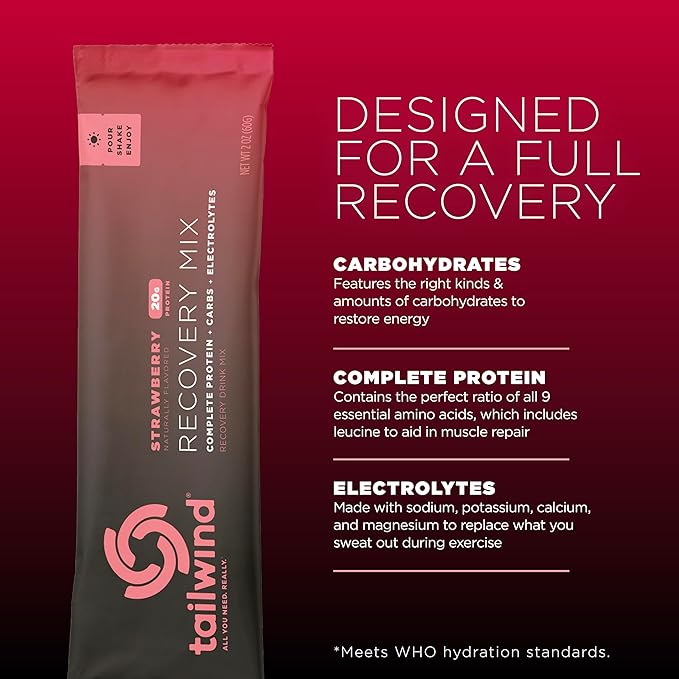 Tailwind Nutrition Recovery Mix, 20 Grams Complete Protein, Carbohydrates, and Electrolytes Powder