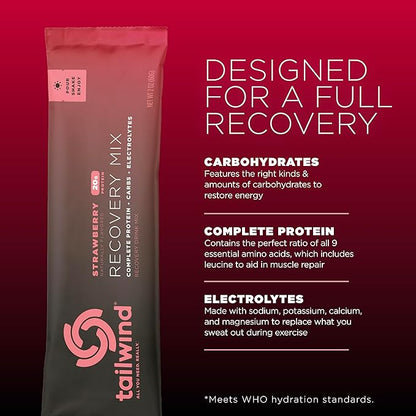 Tailwind Nutrition Recovery Mix, 20 Grams Complete Protein, Carbohydrates, and Electrolytes Powder
