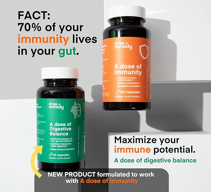 A Dose of Immunity Quercetin with Vitamin C and Zinc, Vitamin D, 500mg Quercetin Bromelain with
