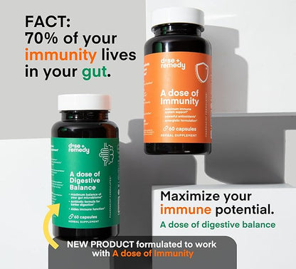 A Dose of Immunity Quercetin with Vitamin C and Zinc, Vitamin D, 500mg Quercetin Bromelain with