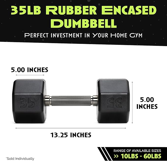 Rubber Coated Dumbbells - No Roll Design Easy-Grip Steel Knurled Handle, Weights Dumbbells Set for