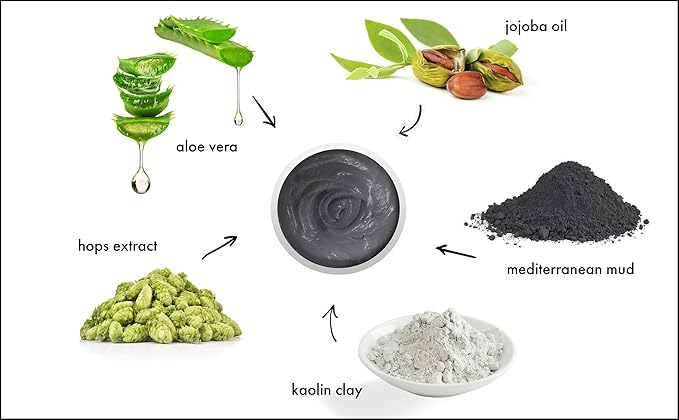 Raya Mediterranean Mud Masque (611) | Revitalizing Facial and Body Treatment Mask for Dull and