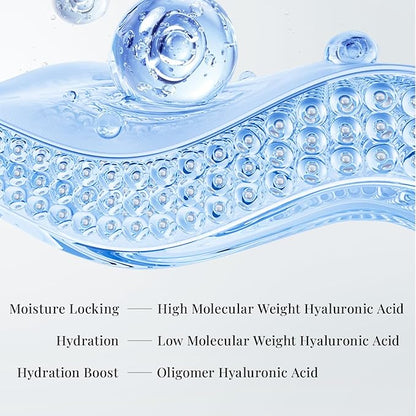 '+WIS+ Hyaluronic Acid Face Mask 24 EA with Hyaluronic Acid Serum and Vitamin B5, Hydrating Facial