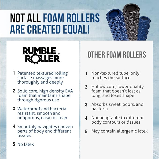 RumbleRoller Original Textured Foam Roller - Deep Tissue, Self Myofacial Release Massage Therapy