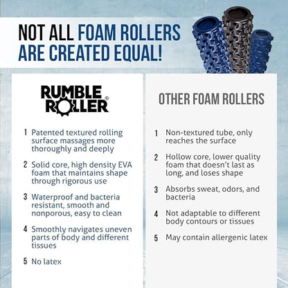 RumbleRoller Original Textured Foam Roller - Deep Tissue, Self Myofacial Release Massage Therapy