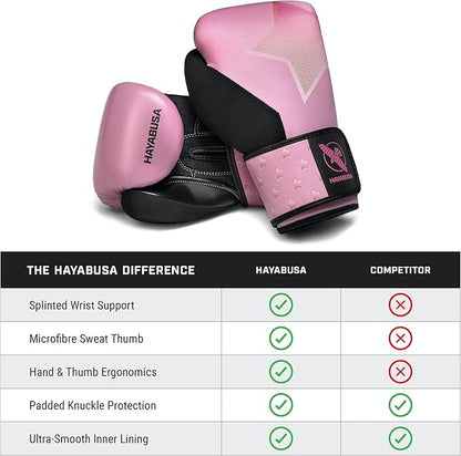 Hayabusa S4 Kids Epic Boxing Gloves for Boys and Girls