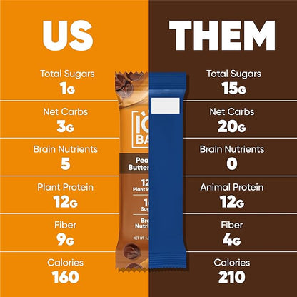 IQBAR Brain and Body Plant Protein Bars - Peanut Butter Chip - 12 Count, Low Carb, High Fiber