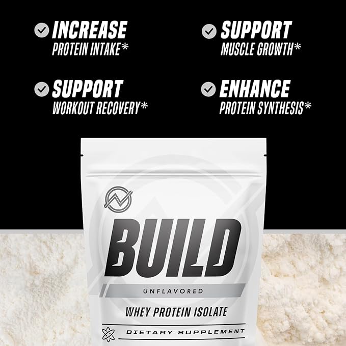 Outwork Nutrition Whey Isolate Protein Powder - Accelerates Muscle Building & Recovery - Low