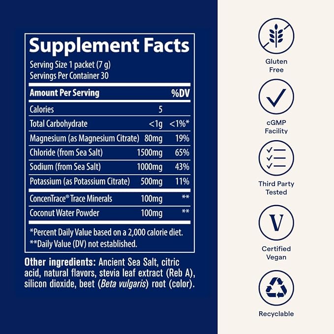 Trace Minerals ZeroLyte - Drink Mix Powder Supports Hydration & Energy - Aids Healthy Nerve &