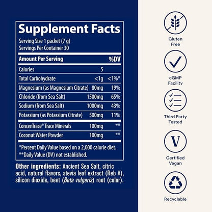 Trace Minerals ZeroLyte - Drink Mix Powder Supports Hydration & Energy - Aids Healthy Nerve &