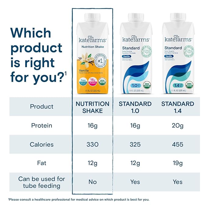 KATE FARMS Organic Nutrition Shake, Vanilla, 16g Protein, 27 Vitamins and Minerals, Protein Meal