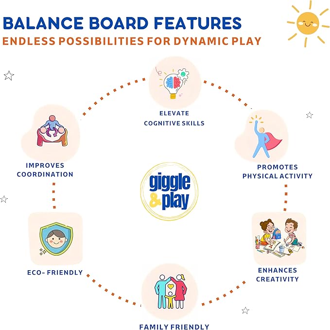 Giggle & Play 36" Wooden Balance Board ??Natural Curvy Wobble Board for Kids, Toddlers & Adults