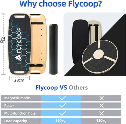 Balance Board for Adult with Adjustable Stoppers: 3 Modes Wobble Board with Roller Exercise