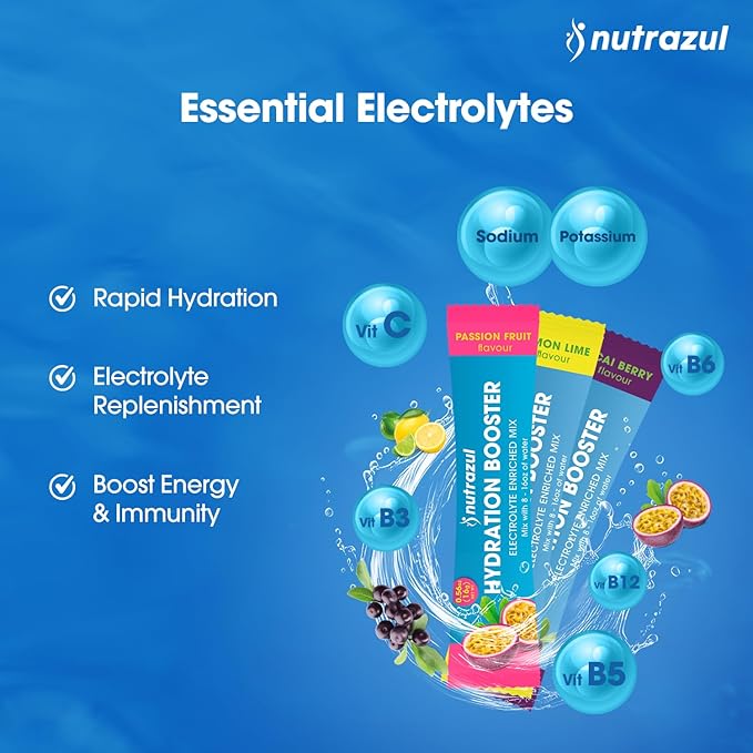 nutrazul Hydration Booster | Supports Rapid Hydration | Electrolyte Enriched Mix | No Artificial