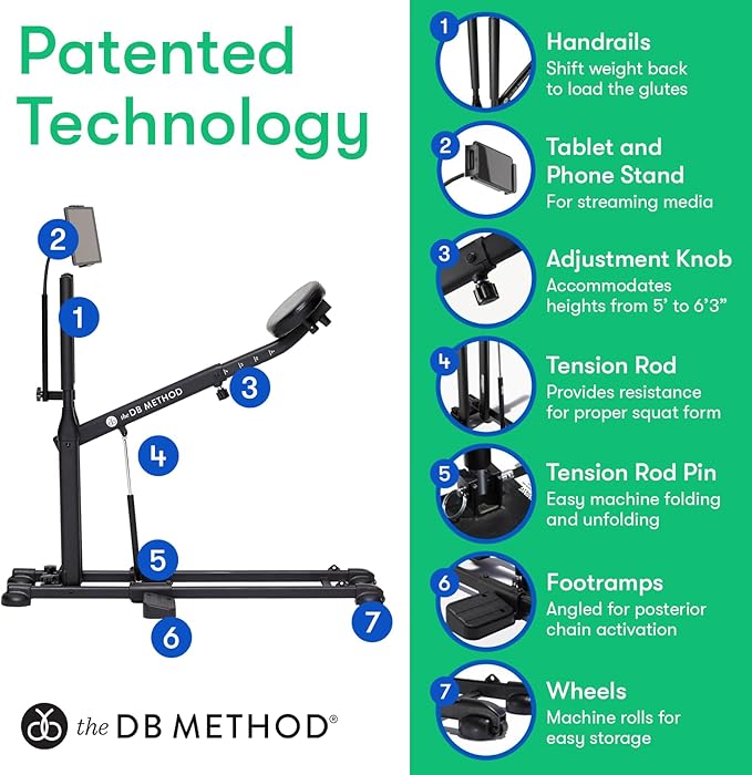 The DB Method Squat Machine, Workout Equipment for Home Gym, Exercise Leg and Glutes, Low Impact