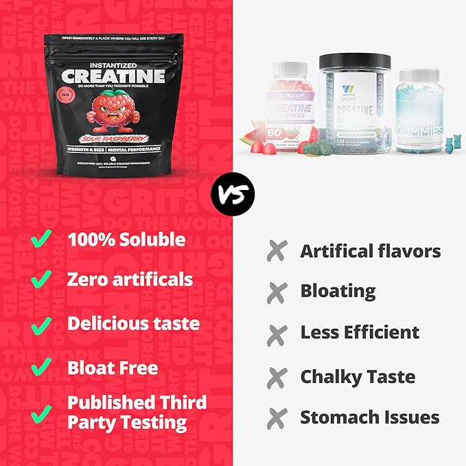 Gains in Bulk Instantized Creatine Monohydrate for Women and Men, Soluble Pre Workout Powder