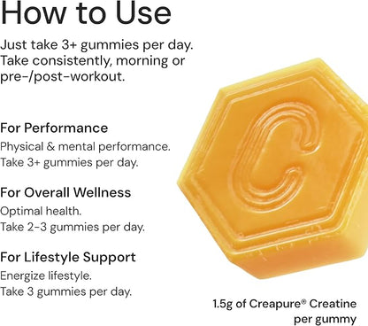 Create Creatine Monohydrate Gummies for Men & Women, Boost Focus, Strength, and Endurance