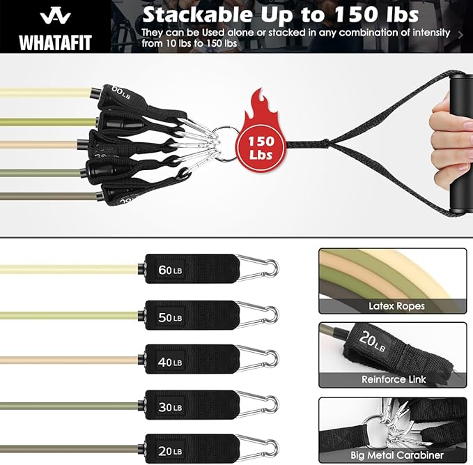 WHATAFIT Resistance Bands, Exercise Bands，Resistance Bands for Working Out, Work Out Bands with