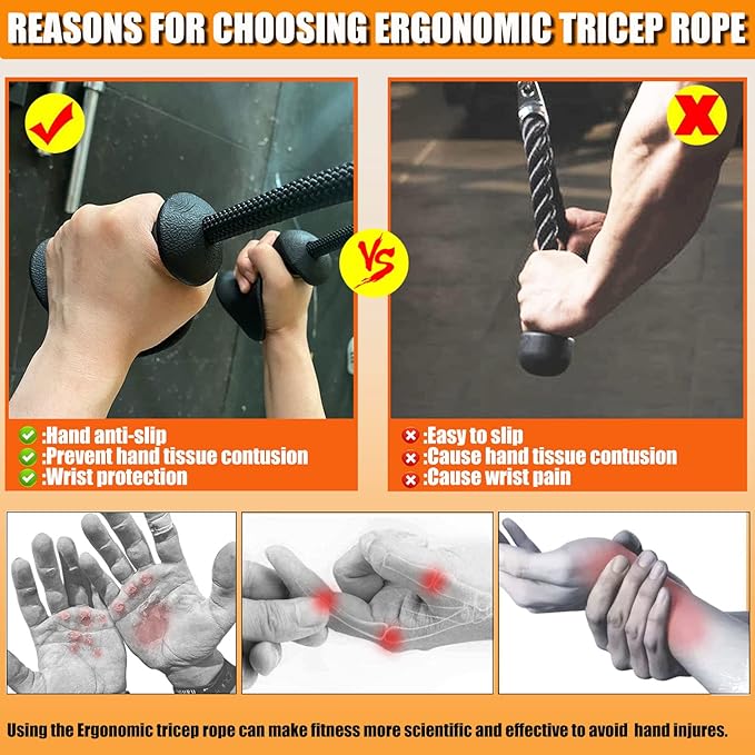 Ergonomic Tricep Rope Pulldown Attachments, Upgraded 27 32 40 & 47 Inch Extra Long Triceps Rope