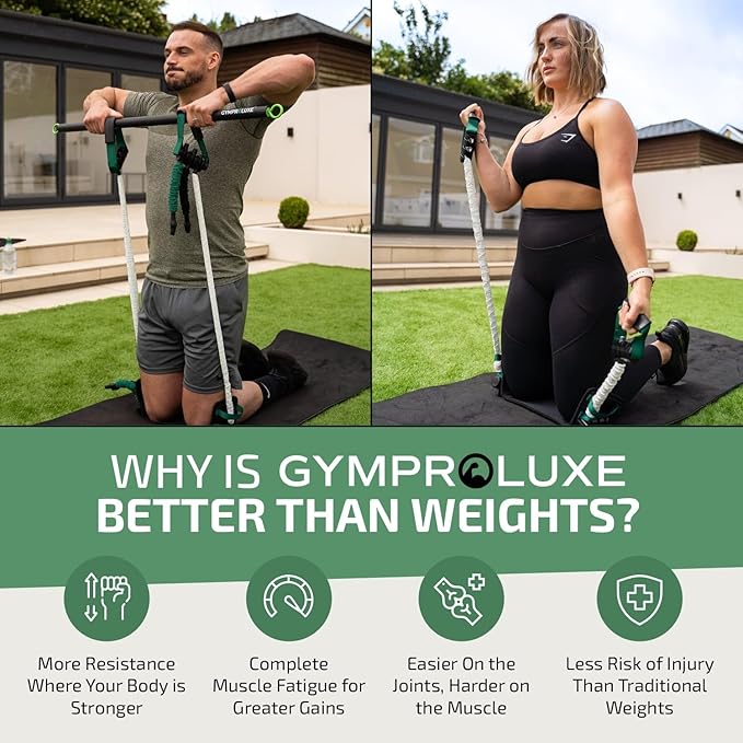 Portable Gym - Resistance Exercise Band Set - 200LBS Resistance Bands for Men & Women - Multi Gym