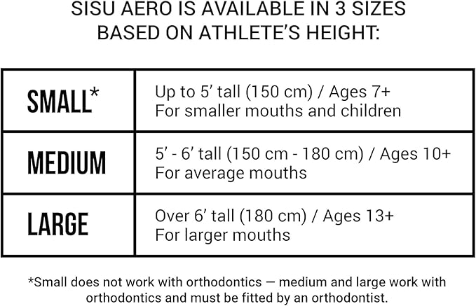 SISU Aero Medium Mouthguard, Hot Pink - 1.6mm Thin - Custom-Molded Fit - Slim Design - Remoldable