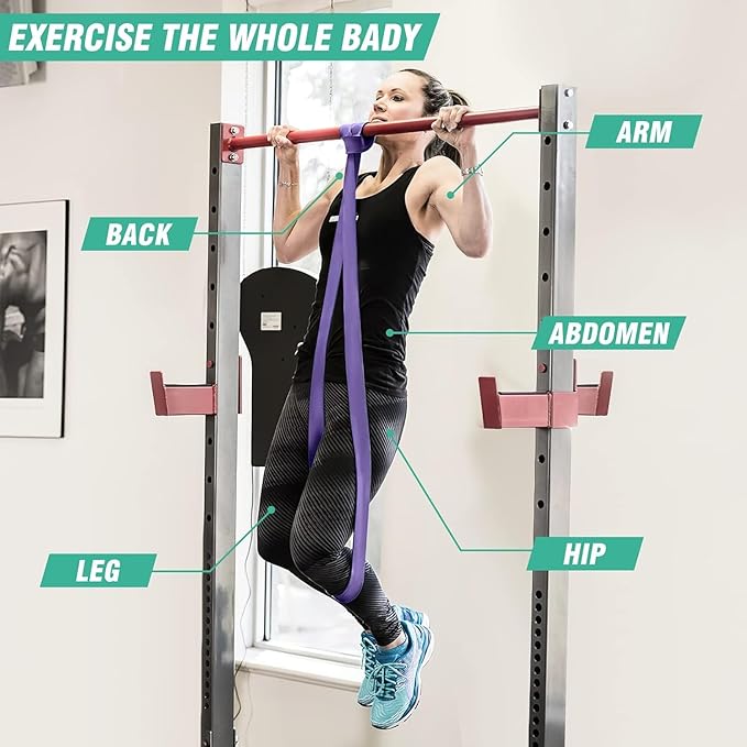 Alllvocles Resistance Band, Pull Up Bands, Pull Up Assistance Bands, Workout Bands, Exercise Bands