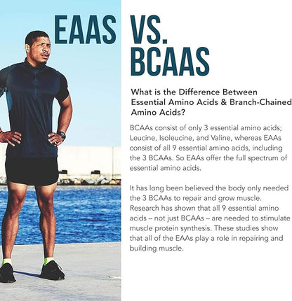 Plant Aminos Organic Essential Amino Acids (EAAs) & BCAA - 100% Plant-Based Raw, Vegan - All 9