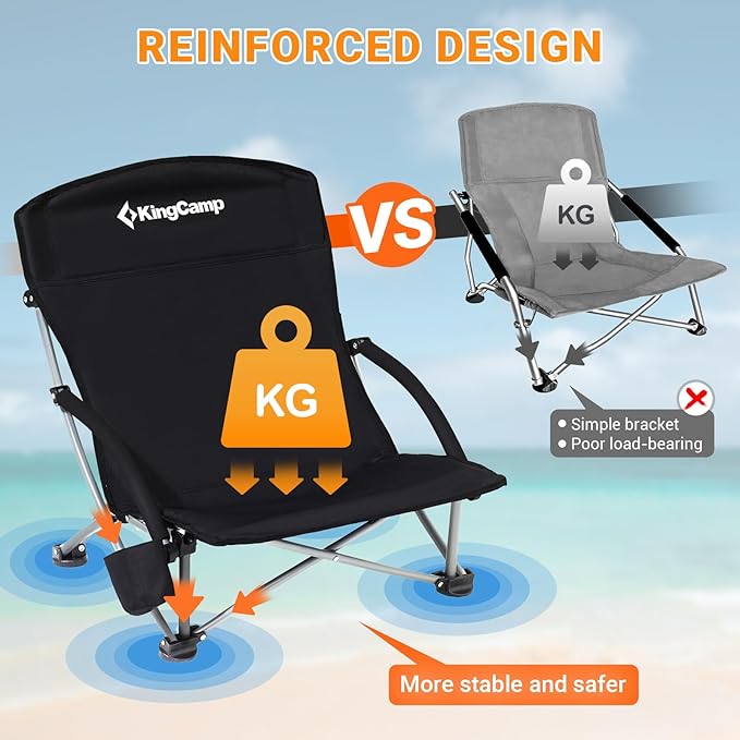 KingCamp Low Beach Chairs, Portable Folding Chair for Adults Extra Wide Ergonomic High Back Seat