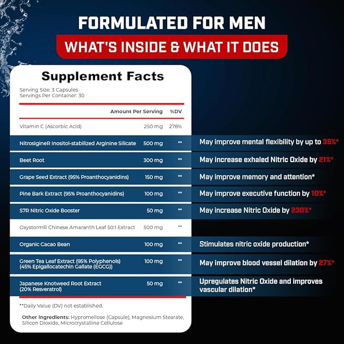 Sheer Strength Labs Nitric Oxide Supplement for Men - Clinically Tested for Pumps & Blood Flow
