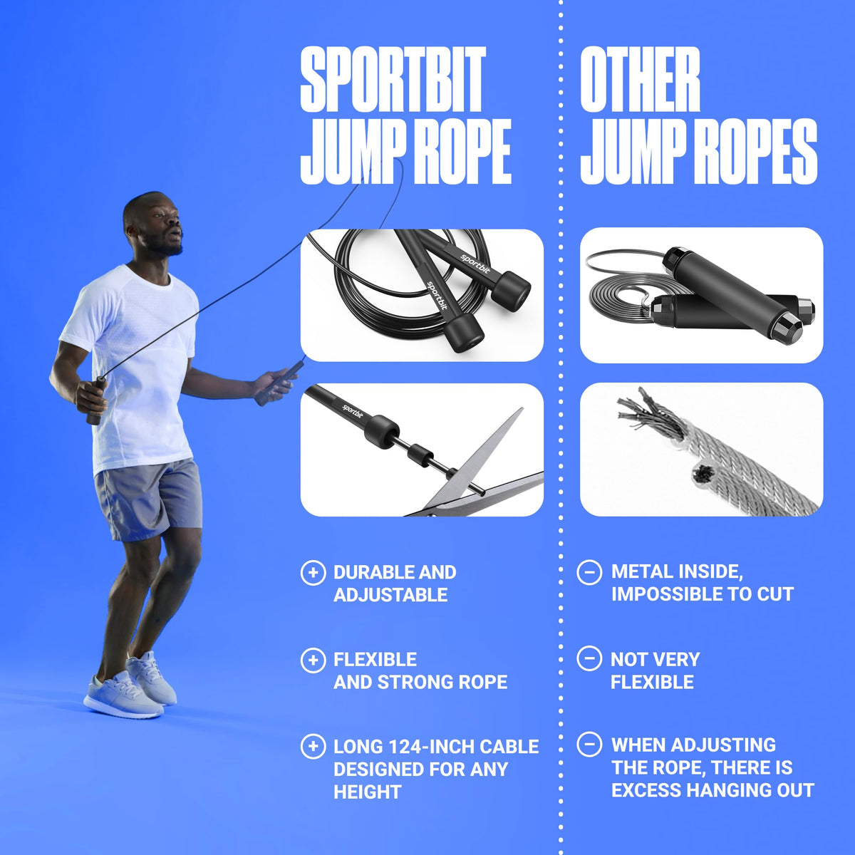 Adjustable Jump Rope for Fitness and Exercise – Skipping Rope for Cardio, Boxing, and Weight Loss