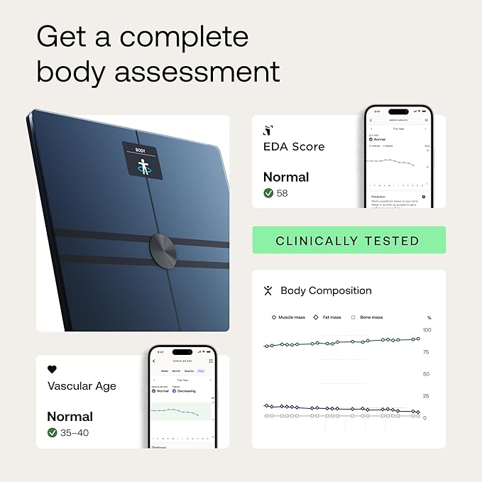 WITHINGS Smart Scales for Body Weight, FSA or HSA Eligible, Body Analysis, Fat Content, Muscle