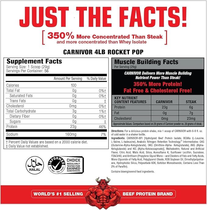 MuscleMeds CARNIVOR Beef Protein Isolate Powder, Muscle Building, Recovery, Lactose Free, Sugar