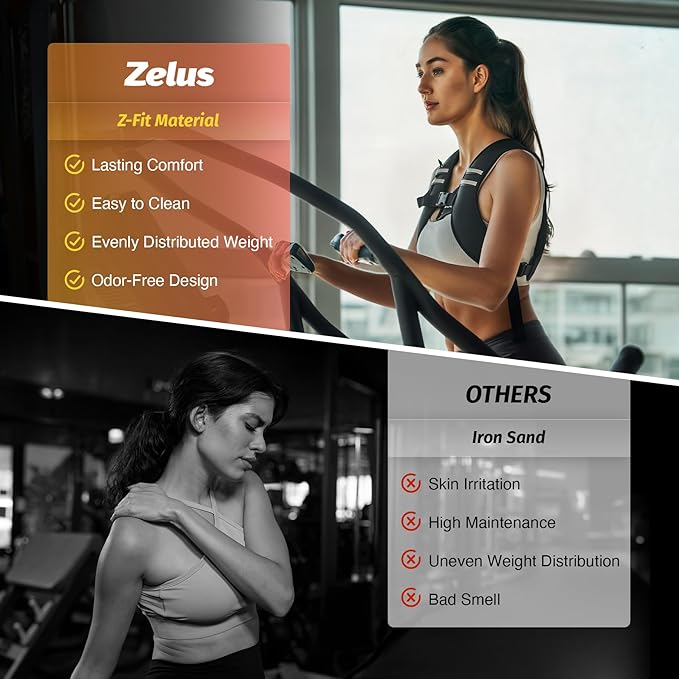 ZELUS Weighted Vest, Z-Fit Soft Iron Weighted Vest for Women and Men, 5/10/15 lb Weight Vest with
